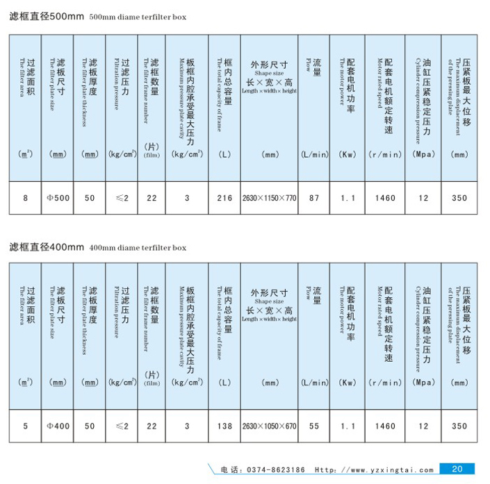 棉餅過濾機(jī)參數(shù)1.jpg